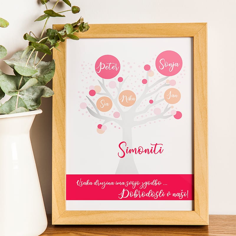 Personalizirano družinsko drevo za darilo za starše